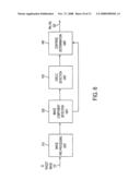 Method and apparatus for wheel alignment diagram and image