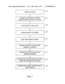 Method and apparatus for wheel alignment diagram and image