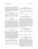 IMMOBILIZED ESTERIFICATION CATALYSTS FOR PRODUCING FATTY ACID ALKYL ESTERS diagram and image