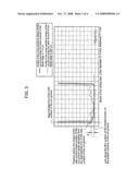 PRODUCTION METHOD OF OPTICAL WAVEGUIDE diagram and image