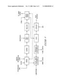 Phosphorous Pentoxide Producing Methods diagram and image