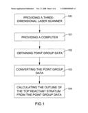 Method for measuring an outline of a stratum of a reactant and a path of charging the reactant in a blast furnace diagram and image