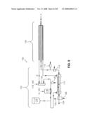 APPARATUS AND METHOD FOR RESPIRATORY TRACT THERAPY diagram and image