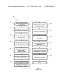 PYRAMIDAL THREE-DIMENSIONAL THIN-FILM SOLAR CELLS diagram and image