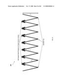 PYRAMIDAL THREE-DIMENSIONAL THIN-FILM SOLAR CELLS diagram and image