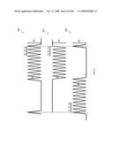 PYRAMIDAL THREE-DIMENSIONAL THIN-FILM SOLAR CELLS diagram and image