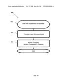 PYRAMIDAL THREE-DIMENSIONAL THIN-FILM SOLAR CELLS diagram and image