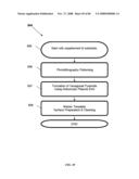 PYRAMIDAL THREE-DIMENSIONAL THIN-FILM SOLAR CELLS diagram and image