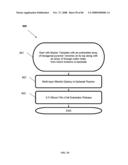 PYRAMIDAL THREE-DIMENSIONAL THIN-FILM SOLAR CELLS diagram and image