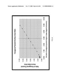 PYRAMIDAL THREE-DIMENSIONAL THIN-FILM SOLAR CELLS diagram and image