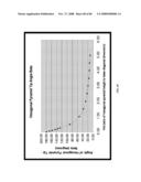 PYRAMIDAL THREE-DIMENSIONAL THIN-FILM SOLAR CELLS diagram and image