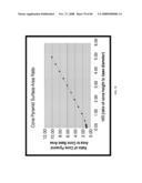 PYRAMIDAL THREE-DIMENSIONAL THIN-FILM SOLAR CELLS diagram and image