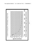 PYRAMIDAL THREE-DIMENSIONAL THIN-FILM SOLAR CELLS diagram and image