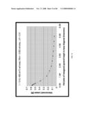 PYRAMIDAL THREE-DIMENSIONAL THIN-FILM SOLAR CELLS diagram and image