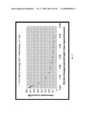 PYRAMIDAL THREE-DIMENSIONAL THIN-FILM SOLAR CELLS diagram and image