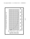 PYRAMIDAL THREE-DIMENSIONAL THIN-FILM SOLAR CELLS diagram and image