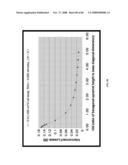 PYRAMIDAL THREE-DIMENSIONAL THIN-FILM SOLAR CELLS diagram and image