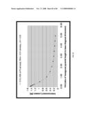 PYRAMIDAL THREE-DIMENSIONAL THIN-FILM SOLAR CELLS diagram and image