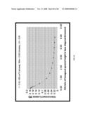 PYRAMIDAL THREE-DIMENSIONAL THIN-FILM SOLAR CELLS diagram and image