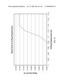 Diaphragm Valve for Irrigation Systems diagram and image