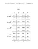 Complex pipe and coating/development processing apparatus equipped with complex pipe diagram and image