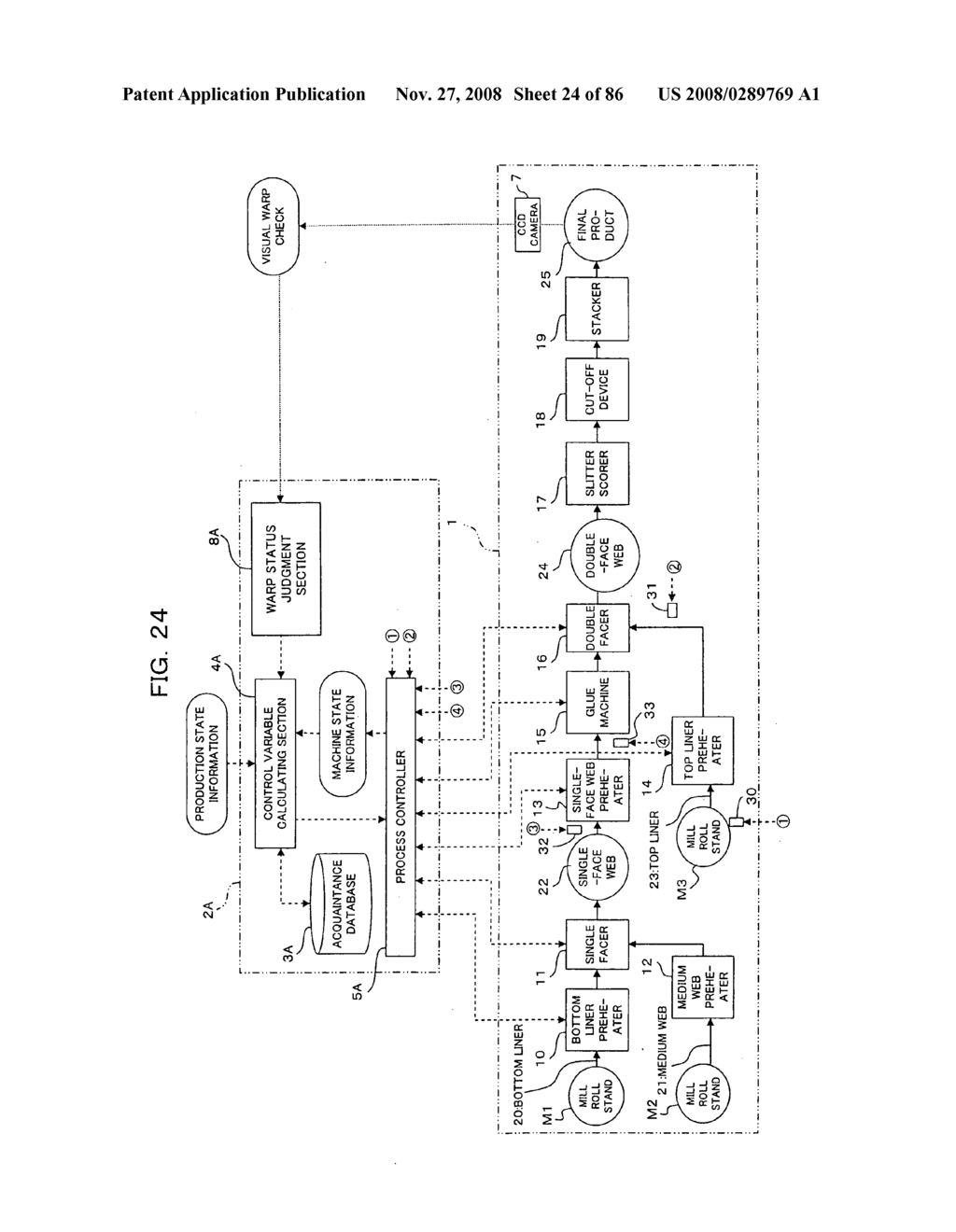 System for fabricating corrugated board - diagram, schematic, and image 25