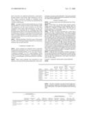 Durable Insect Screen With Improved Optical Properties diagram and image