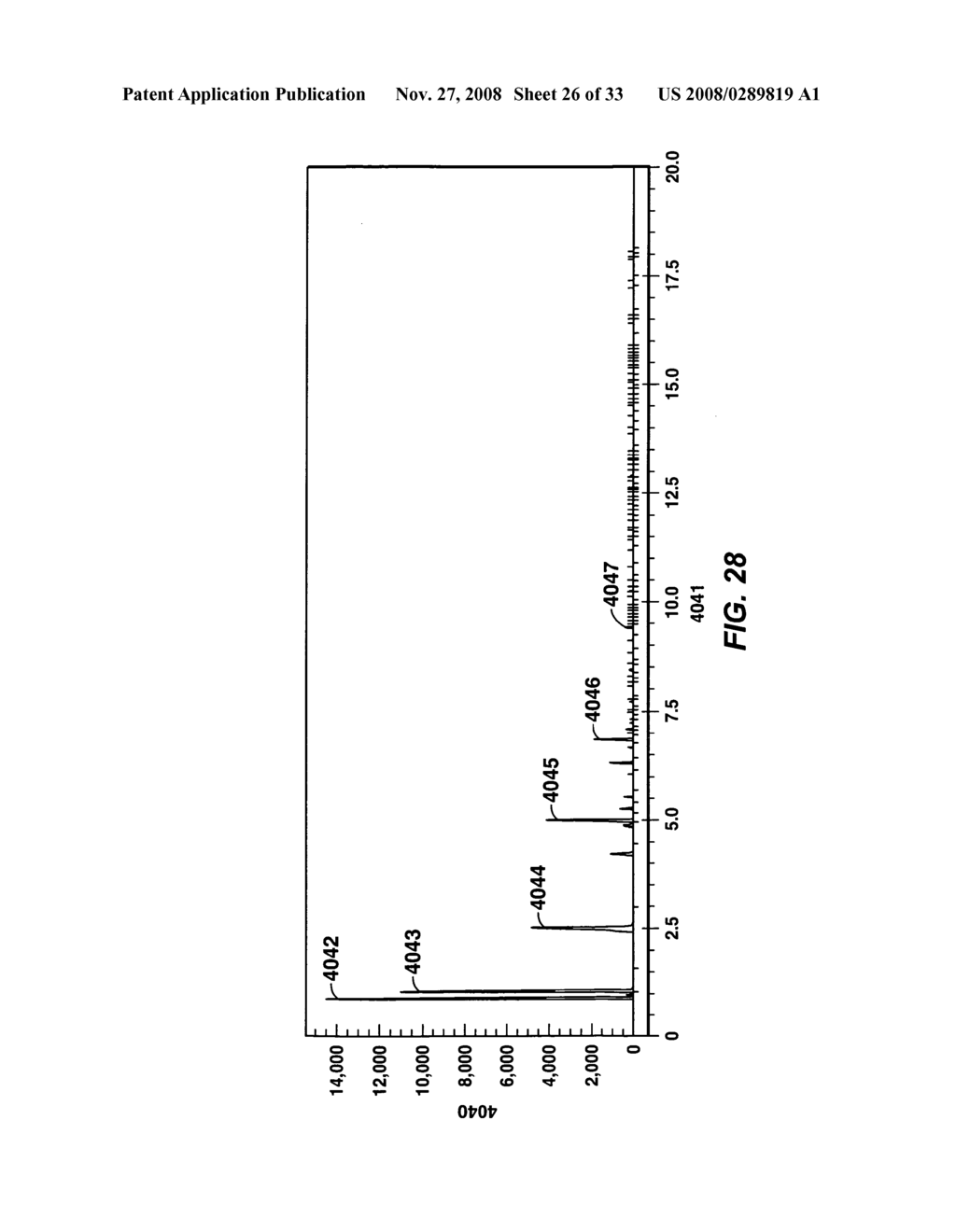 Utilization of low BTU gas generated during in situ heating of organic-rich rock - diagram, schematic, and image 27