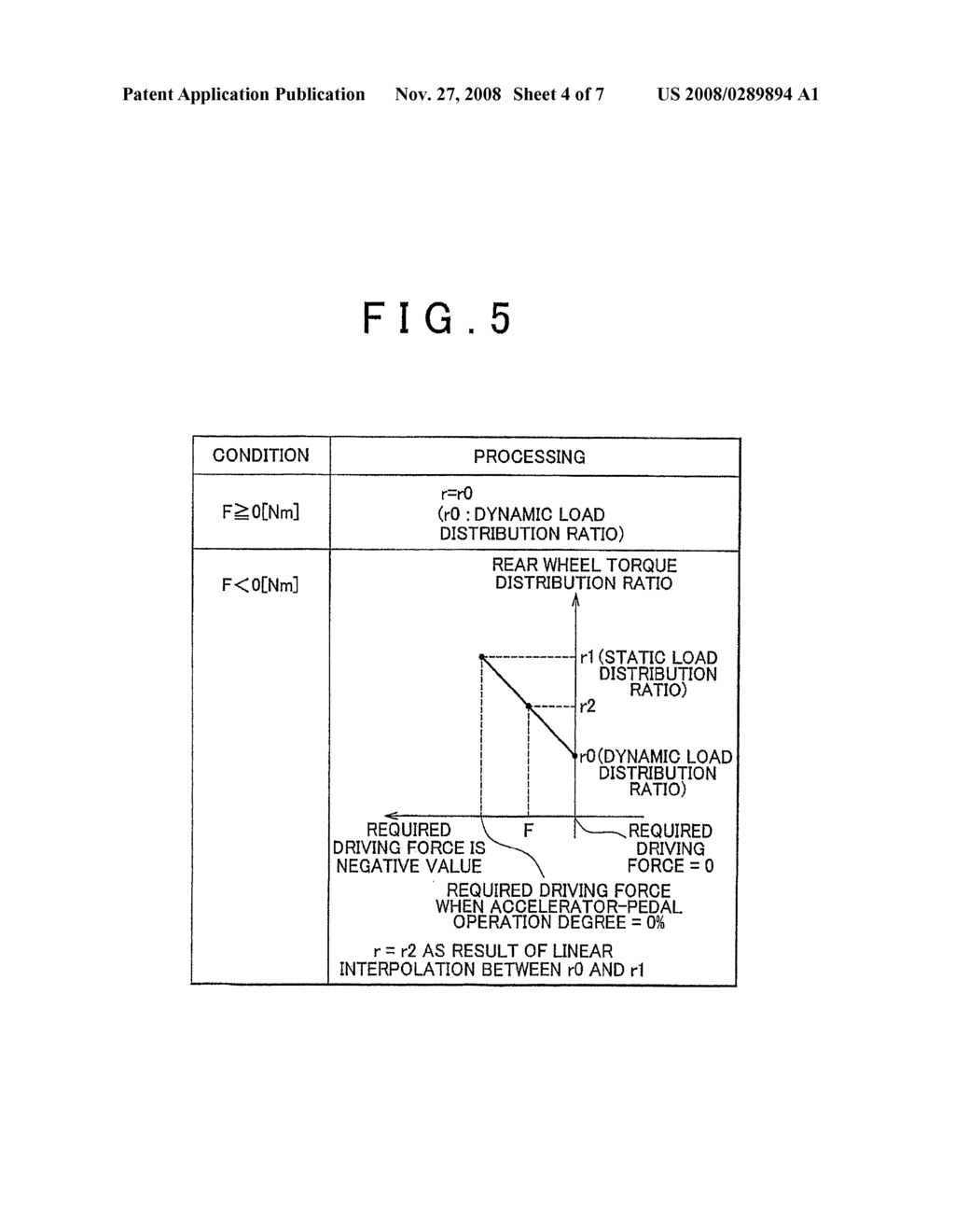 Control Apparatus and Control Method for Vehicle - diagram, schematic, and image 05