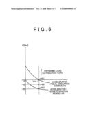 Control Apparatus and Control Method for Vehicle diagram and image