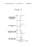 Control Apparatus and Control Method for Vehicle diagram and image