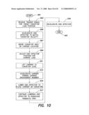 SYSTEM FOR TRANSPORTING SUBSTRATE CARRIERS diagram and image