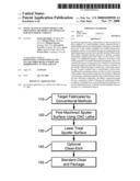 Novel Manufacturing Design and Processing Methods and Apparatus for Sputtering Targets diagram and image