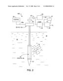 Directional Microporous Diffuser and Directional Sparging diagram and image