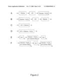 Process and apparatus for water decontamination diagram and image