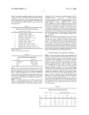 Process and apparatus for water decontamination diagram and image