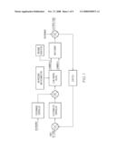 Single Weld Head diagram and image