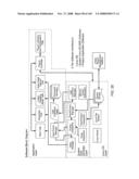 Hand-supportable digital image capture and processing system employing automatic object presence detection to control automatic generation of a linear targeting illumination beam within the field of view (FOV), and manual trigger switching to initiate illumination of the detected object and capturing and processing of digital images thereof diagram and image