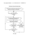 Hand-supportable digital image capture and processing system employing automatic object presence detection to control automatic generation of a linear targeting illumination beam within the field of view (FOV), and manual trigger switching to initiate illumination of the detected object and capturing and processing of digital images thereof diagram and image