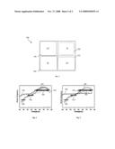 True Color Image By Modified Microlens Array diagram and image