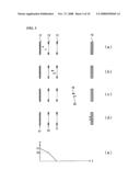 Time-Of-Flight Mass Spectrometer diagram and image