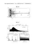 Time-Of-Flight Mass Spectrometer diagram and image