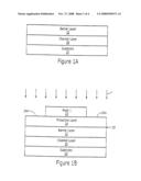 SEMICONDUCTOR DEVICES INCLUDING IMPLANTED REGIONS AND PROTECTIVE LAYERS diagram and image