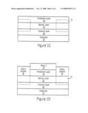 SEMICONDUCTOR DEVICES INCLUDING IMPLANTED REGIONS AND PROTECTIVE LAYERS diagram and image