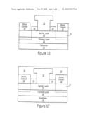 SEMICONDUCTOR DEVICES INCLUDING IMPLANTED REGIONS AND PROTECTIVE LAYERS diagram and image