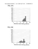 Nonvolatile semiconductor memory device and manufacturing method thereof, semiconductor device and manufacturing method thereof, and manufacturing method of insulating film diagram and image