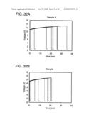 Nonvolatile semiconductor memory device and manufacturing method thereof, semiconductor device and manufacturing method thereof, and manufacturing method of insulating film diagram and image