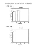 Nonvolatile semiconductor memory device and manufacturing method thereof, semiconductor device and manufacturing method thereof, and manufacturing method of insulating film diagram and image