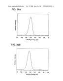 Nonvolatile semiconductor memory device and manufacturing method thereof, semiconductor device and manufacturing method thereof, and manufacturing method of insulating film diagram and image