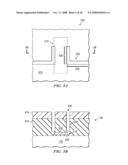 TRANSISTOR DESIGN SELF-ALIGNED TO CONTACT diagram and image